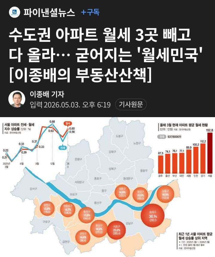 이승현 tweet media
