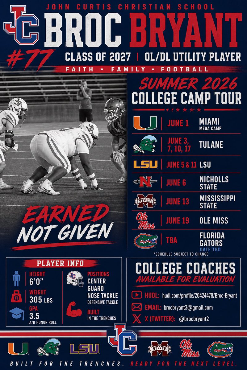 BrocBryant2's tweet photo. #bugga77
Broc Bryant | C/O 2027
6’0 | 305 | OL/DL/NT
John Curtis Christian @CurtisFootball1
Summer Camp Tour locked in. Ready to compete & get evaluated.
🎯 LSU | Ole Miss | Miami | Mississippi State | Tulane | Nicholls | Florida
📽️ Hudl: https://t.co/PefIfr63Bw
📧 brocbryant3@gmail.com
#RecruitMe #ClassOf27 #OL #DL #NoseTackle #77Strong
LSU → @LSUfootball @CoachBradDavis
Ole Miss → @OleMissFB @CoachCWilson
Miami → @CanesFootball @CoachCristobal
Mississippi State → @HailStateFB
Tulane → @GreenWaveFB
Florida → @GatorsFB
@RecruitLouisian @On3Recruits @Rivals @247Sports