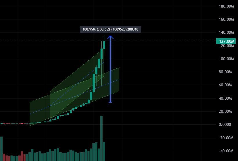 Dippy.eth tweet media