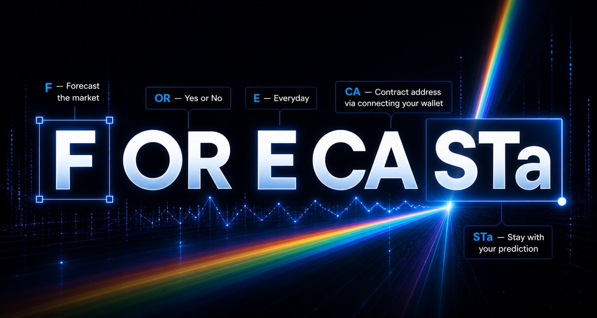 FORECASTa tweet media