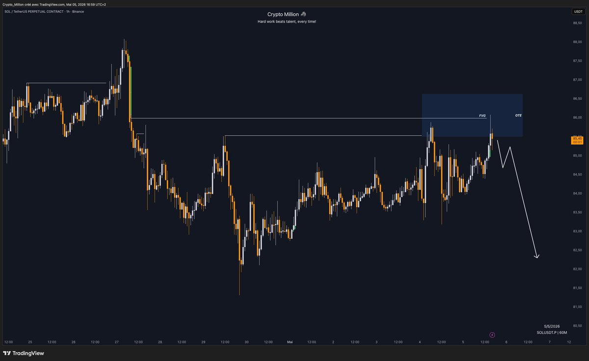 Crypto Million tweet media
