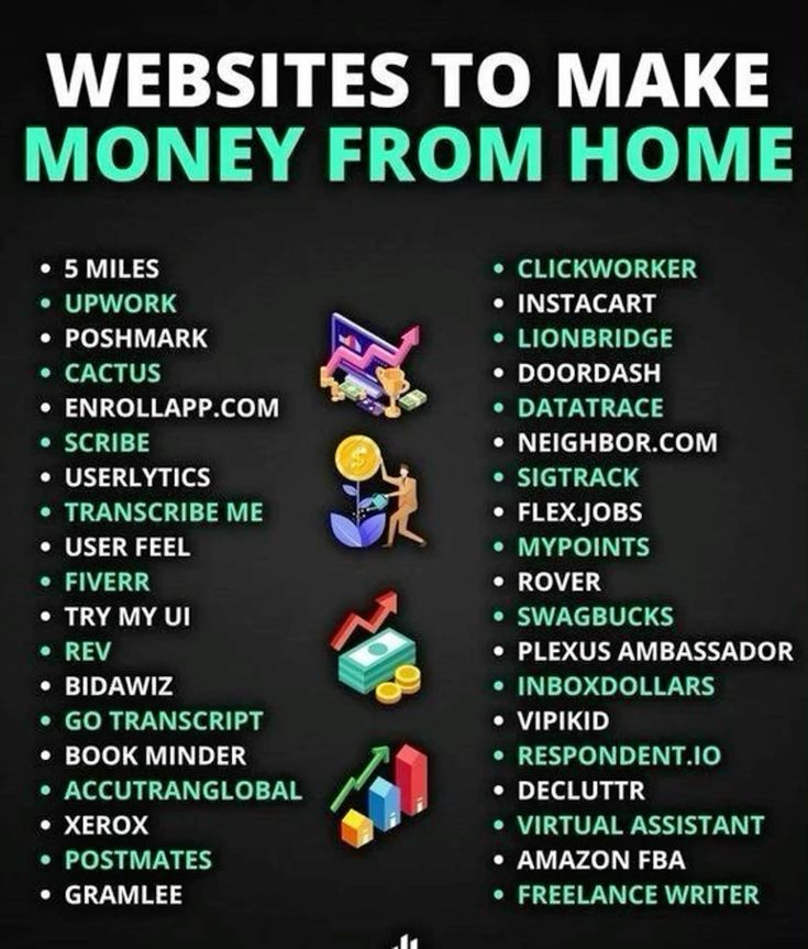 Success4mulaHQ's tweet photo. Websites to make money from home https://t.co/D1sSsKvqkT