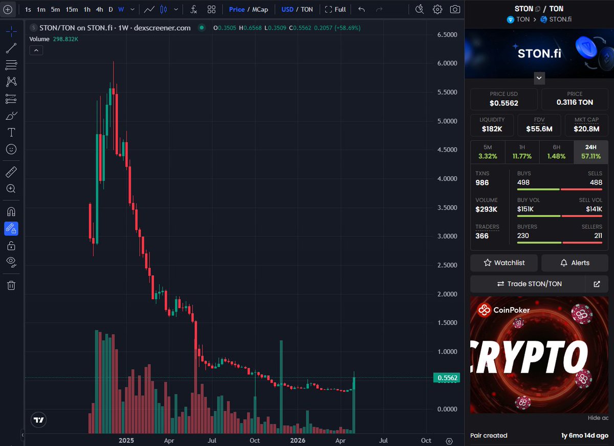 Eric Cryptoman tweet media
