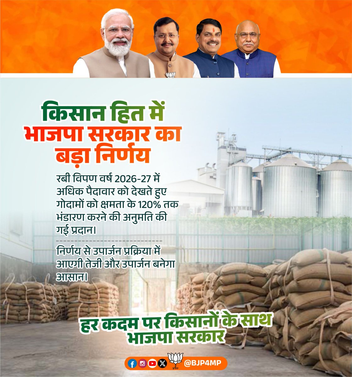 BJP Madhya Pradesh tweet media