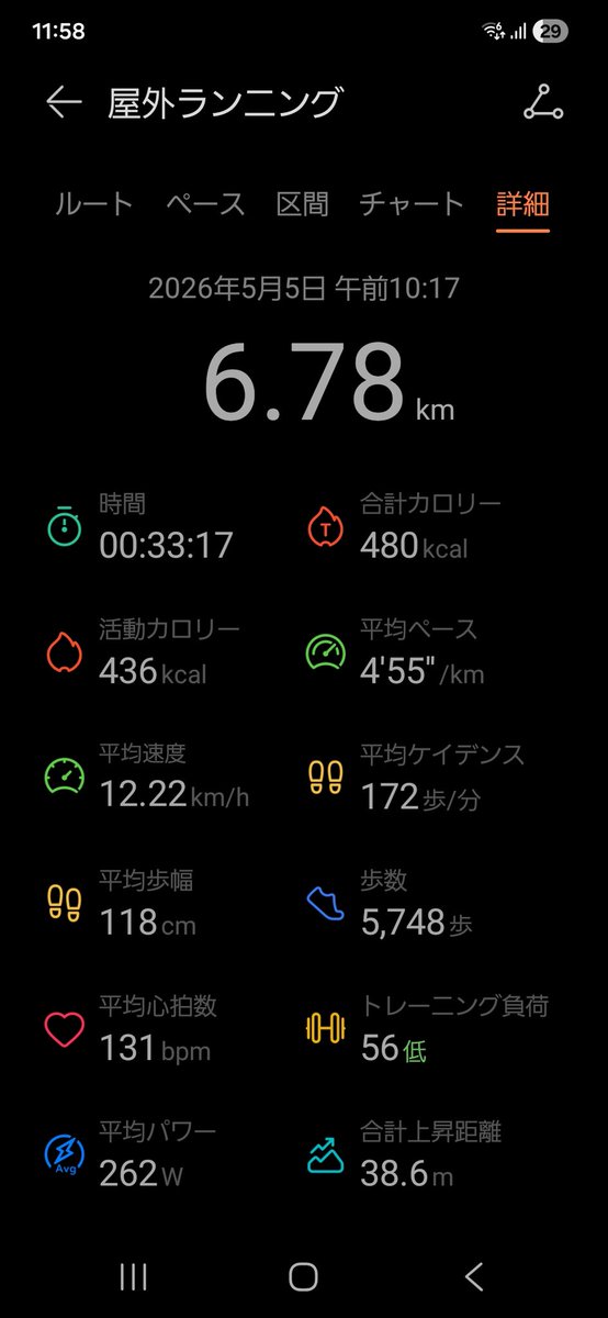 PonponMake's tweet photo. 5月5日

右足の腸脛靱帯炎に困った💦

5km前後で症状が出てきて走れないっす😓
ならば症状出るまでのうち、所々は全開で走る！

走っちゃダメなのかな？？

#ランニング
#ASICS
#MAGICSPEED4  W Yel https://t.co/j0f57wAtKg