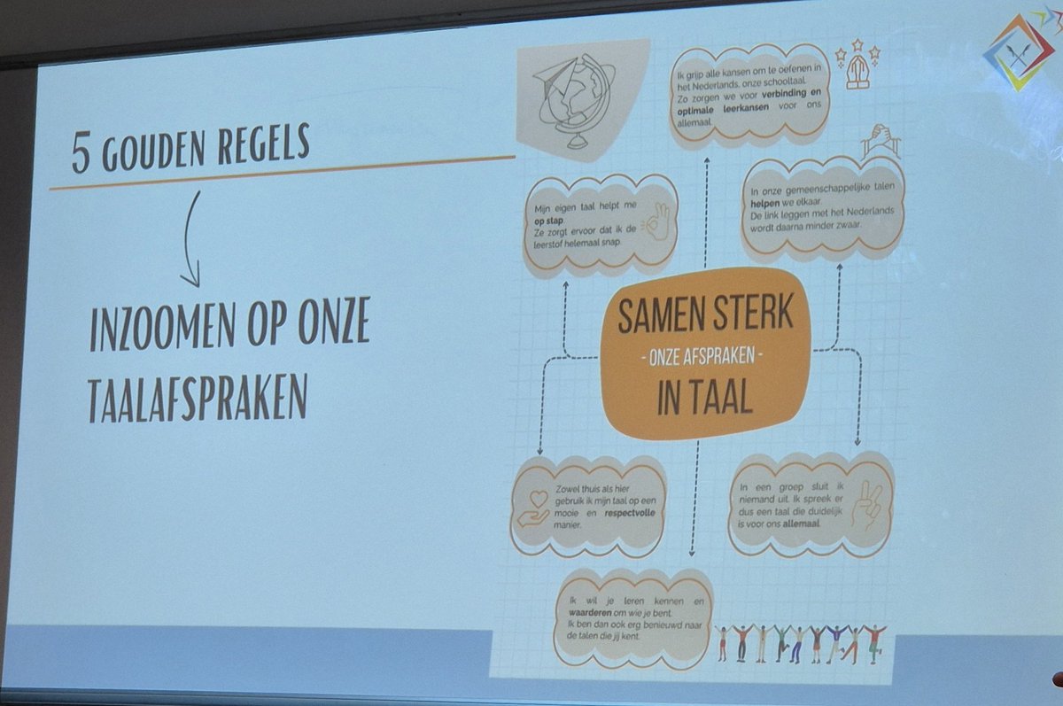 AnDeMoor's tweet photo. Op de Cocreatiedag voor leidinggevenden @Odisee hogeschool op 4 mei was de boodschap duidelijk tijdens meer dan 1 sessie: de significante correlatie tussen taalvaardigheid&amp;studiesucces, bv. in de opleiding Biomed.labotechnologie en @ZAVO in Zaventem.
https://t.co/vpNrWdA3cH https://t.co/sva04PKyNN
