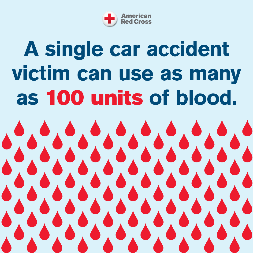 American Red Cross of South Carolina tweet media