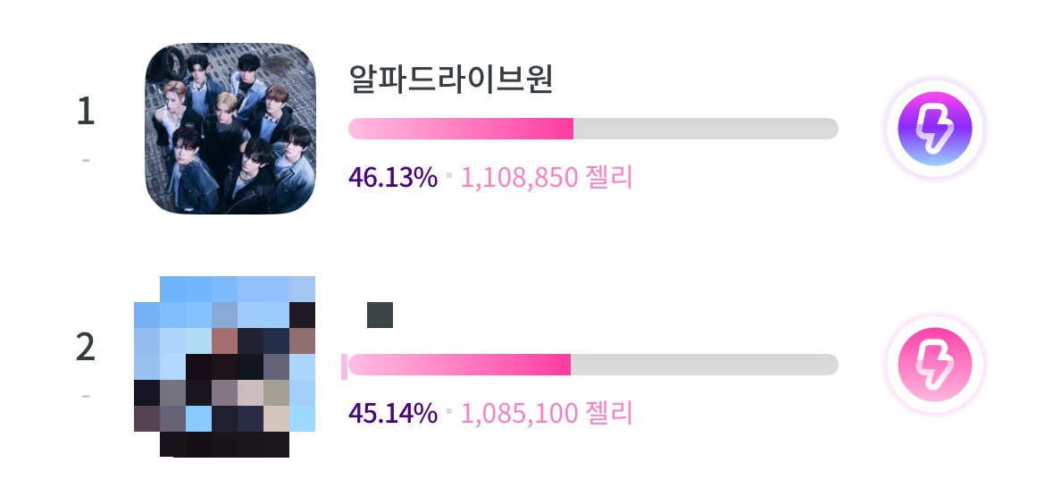 알파드라이브원 투표총공팀 tweet media
