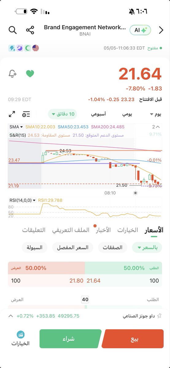 سقراطون tweet media