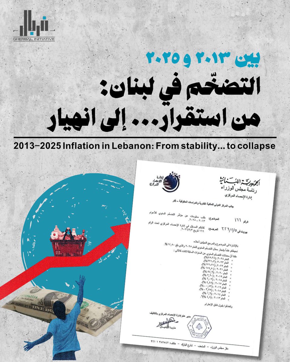 Gherbal Initiative tweet media