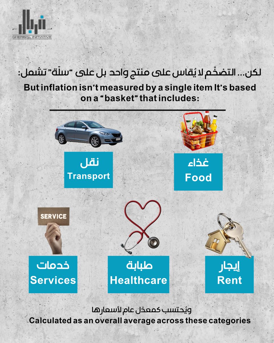Gherbal Initiative tweet media