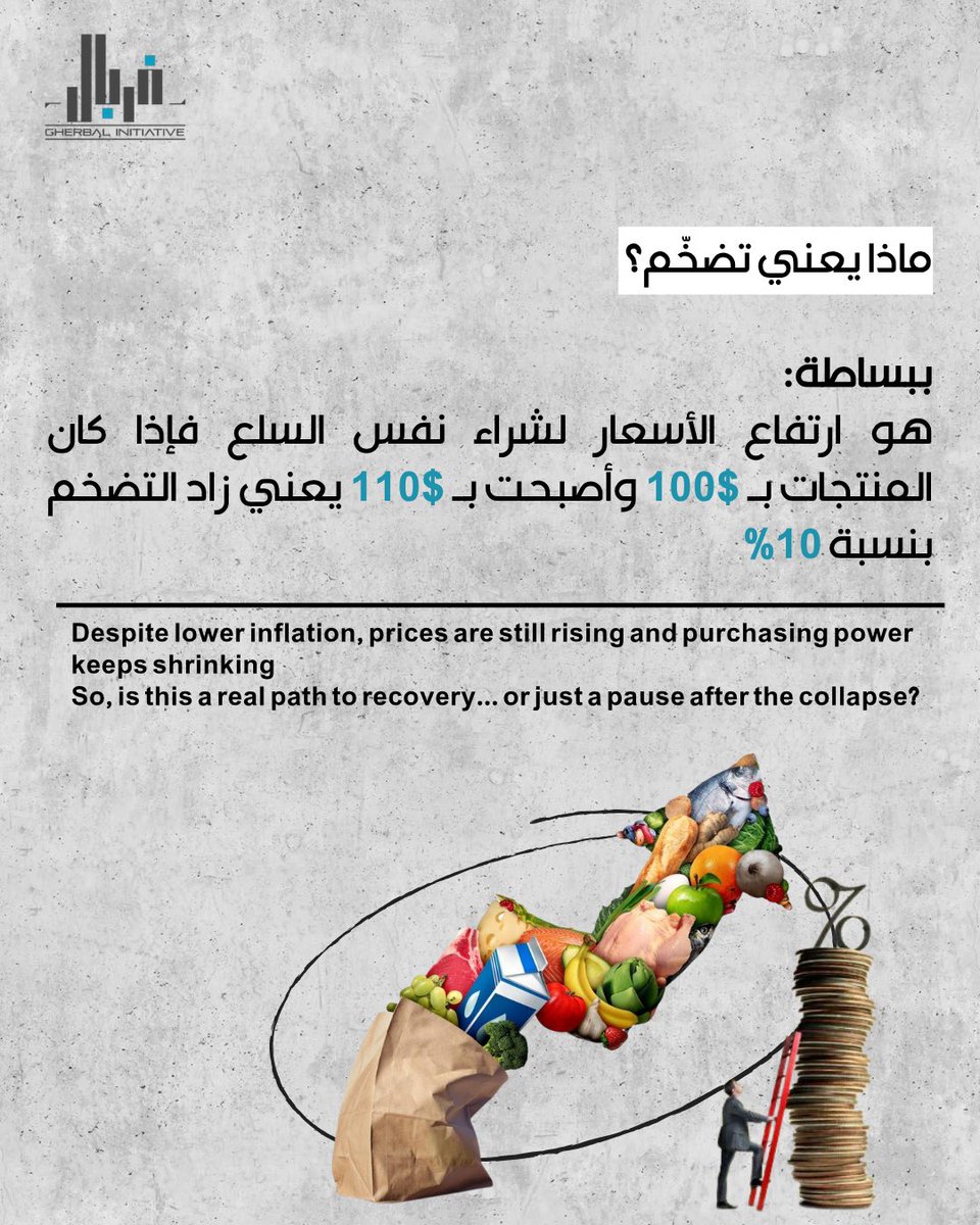 Gherbal Initiative tweet media