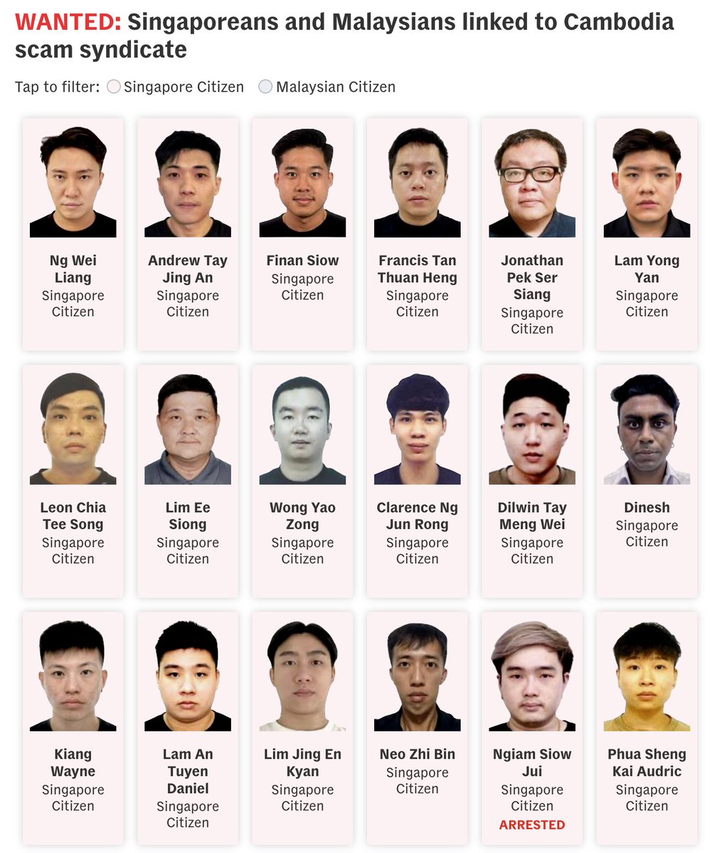 Cambodian Police Deport Singaporean Scam Caller

Cambodian National Police arrested 30-year-old Singaporean Ngiam Siow Jui in Phnom Penh and deported him to Singapore on May 4. He's accused of working as a scam caller in a government official impersonation operation that targeted