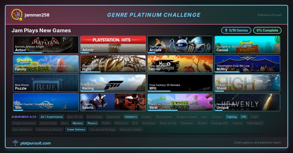 Platinum Pursuit tweet media