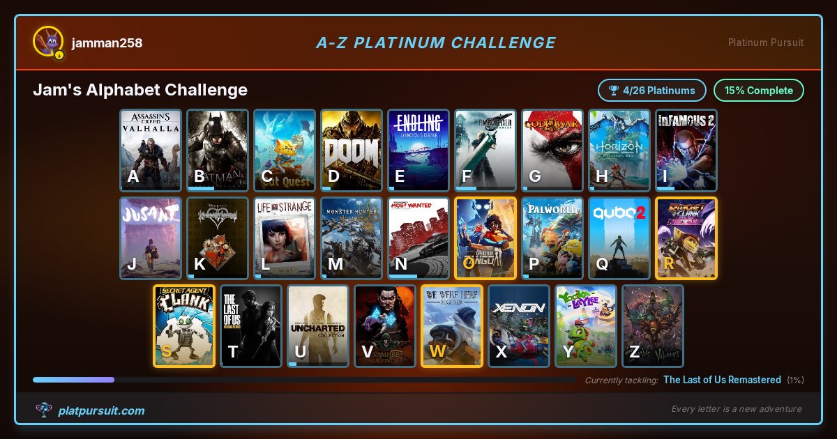 Platinum Pursuit tweet media