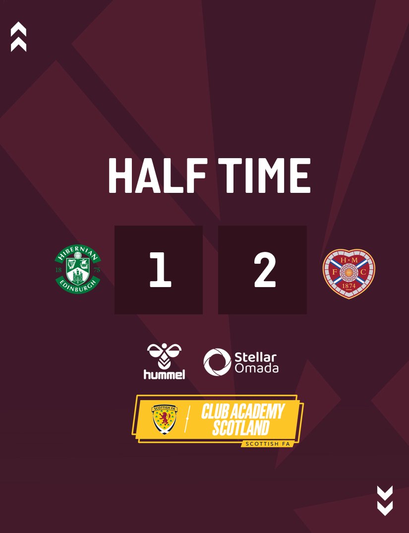 The Hearts Academy tweet media
