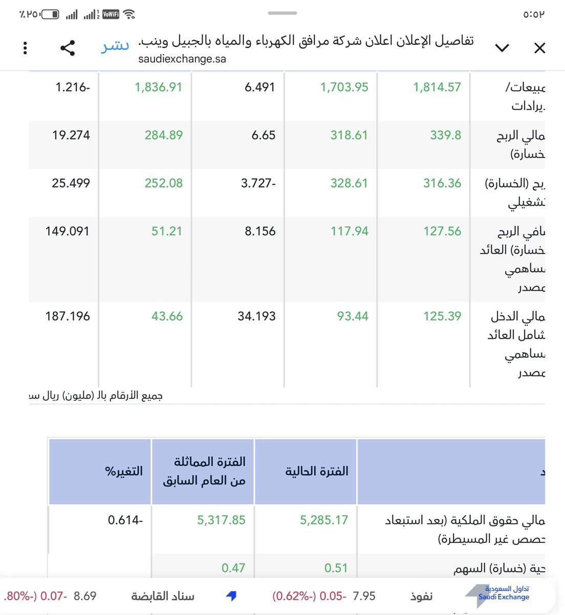 داود الداود tweet media