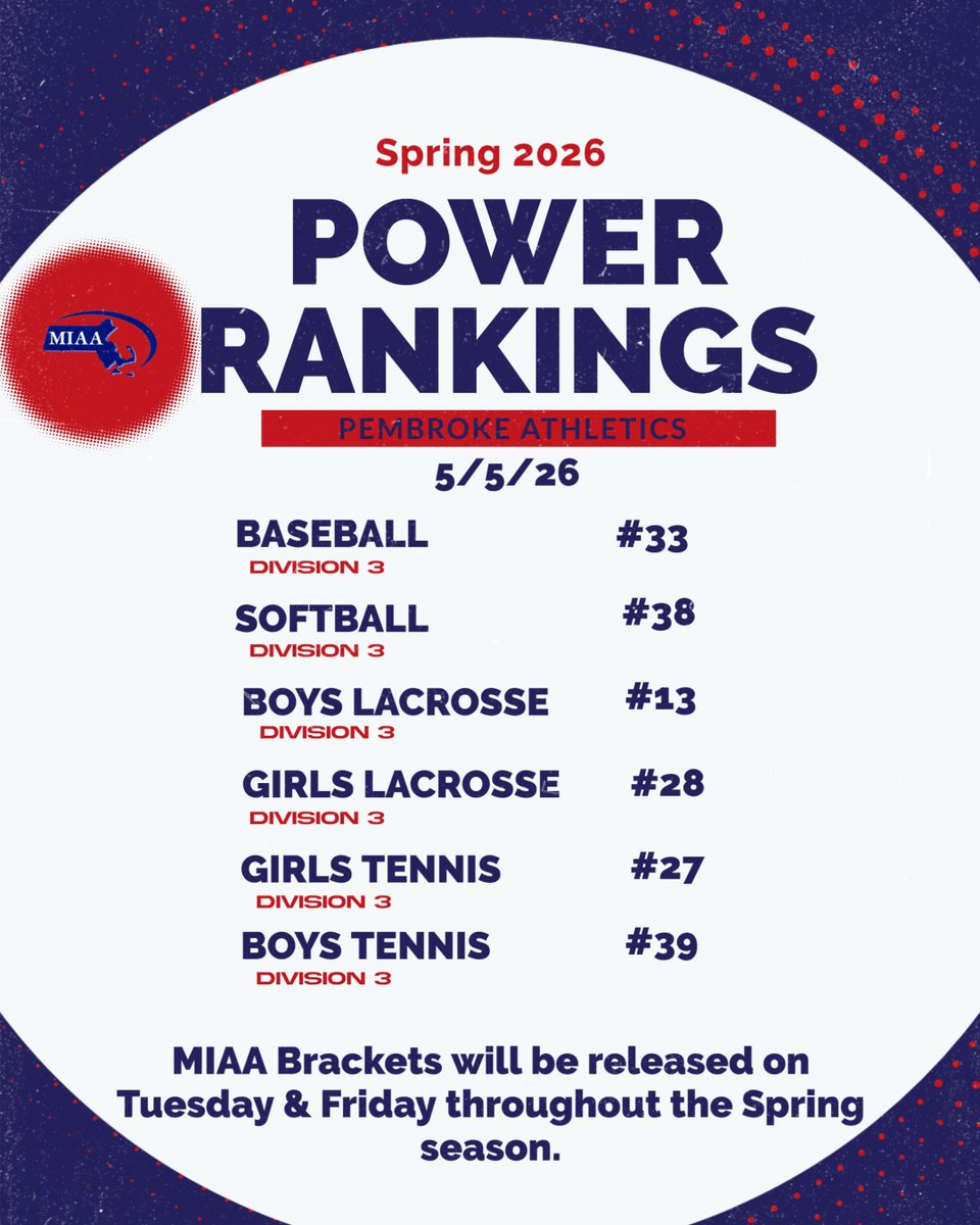 Pembroke Athletics tweet media
