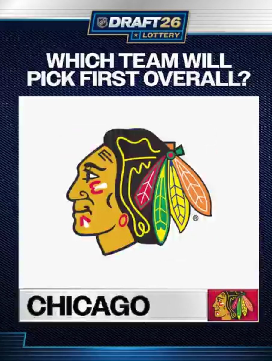 Nick: Windy City Hawkey tweet media