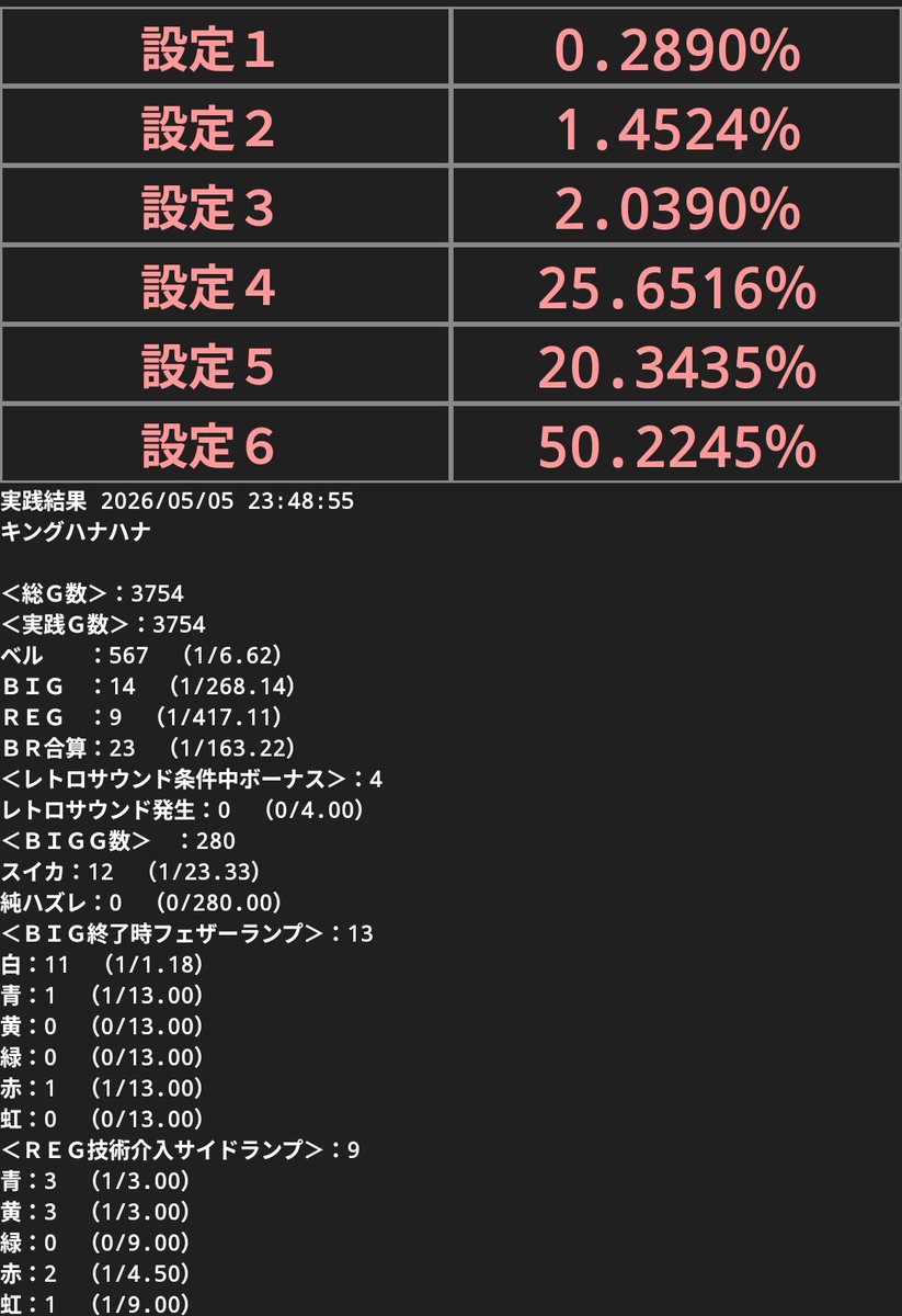 bjs500 tweet media