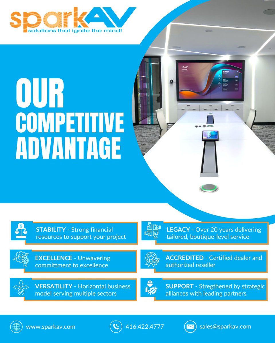 sparkAV's tweet photo. Our competitive advantage is built on experience, reliability, and a commitment to excellence. With over 20 years in the industry, sparkAV continues to deliver trusted, innovative AV solutions across every sector.
#av #proAV #AVIntegrators #avindustry #industryleaders https://t.co/6aKRle1L8W