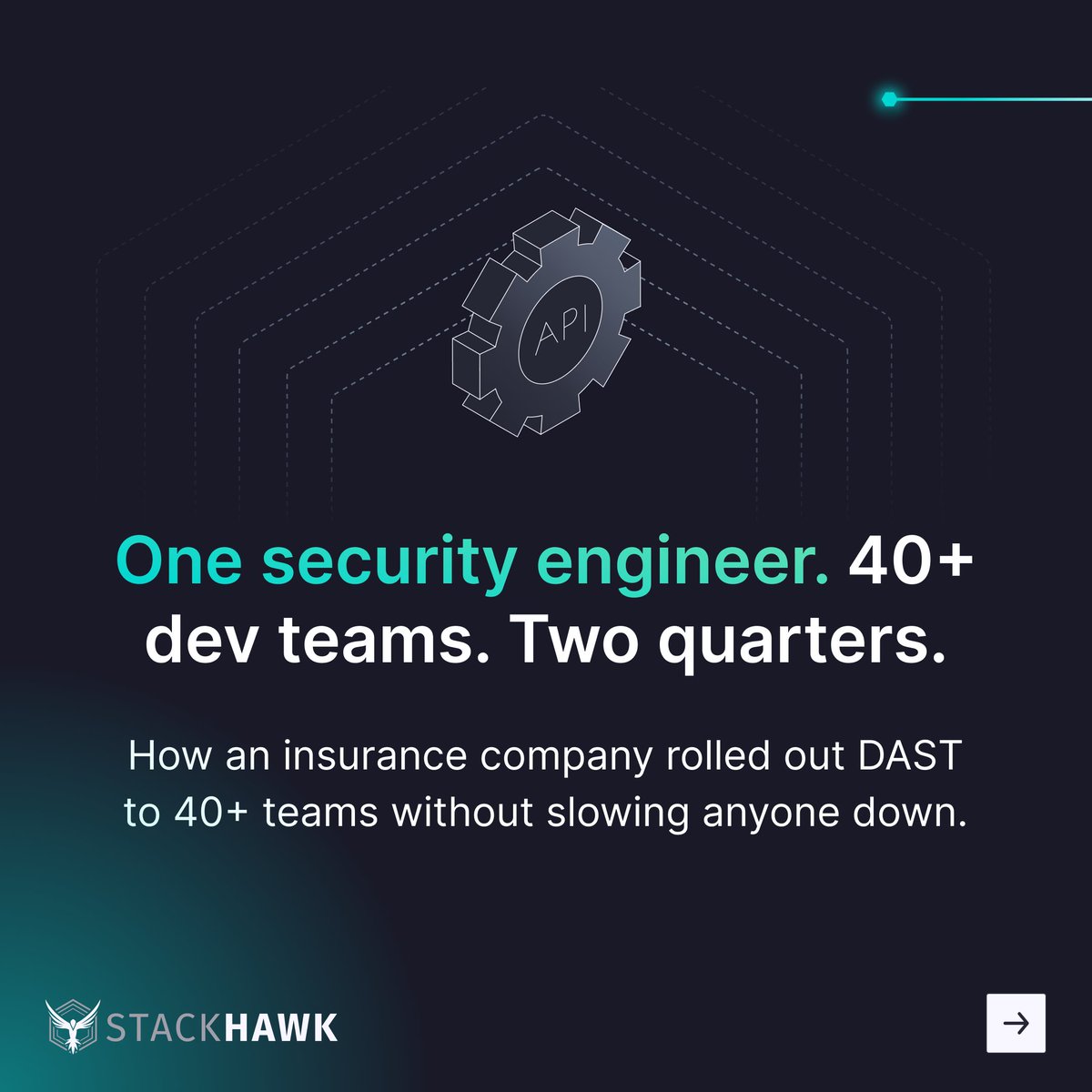 StackHawk tweet media