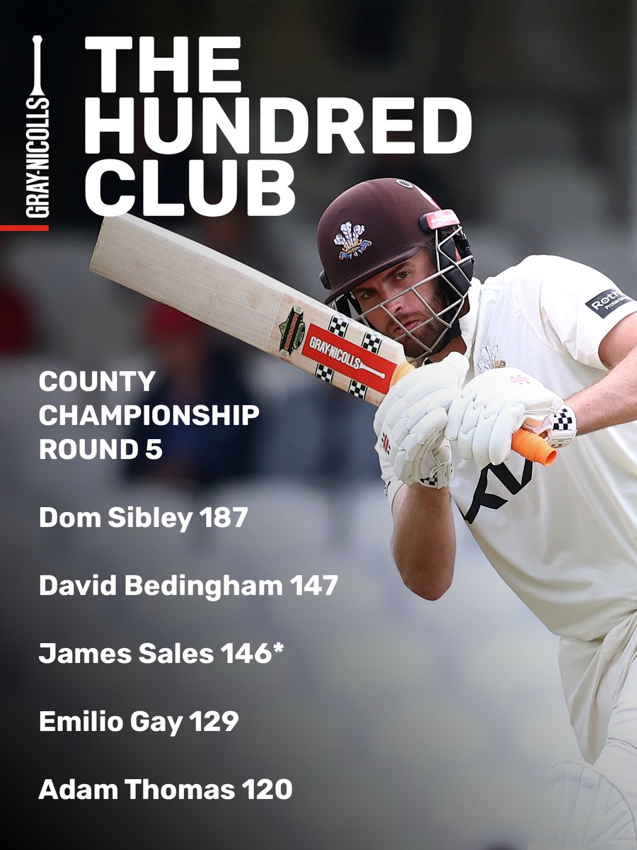 Gray-Nicolls tweet media