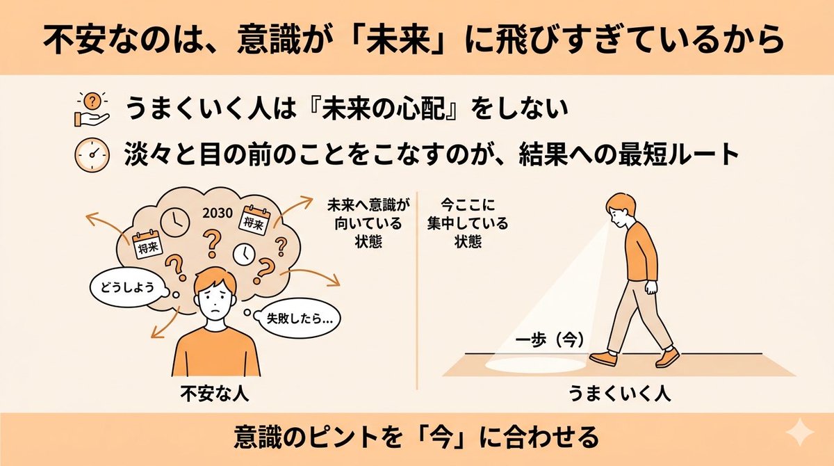 mato_megami's tweet photo. 人生がうまくいく人は、能力だけじゃなく意識の向け方が圧倒的に上手い。未来を不安がるのをやめて、常に「今、ここ」にだけピントを合わせている。

そしてもう一つ、欠かせないのが感謝の順序。幸せになったら感謝するのではなく、今あるものに感謝するから、幸せに気づけるという視点を持っている。

不安を捨てて目の前に集中し、すでにある繋がりに感謝する。このシンプルな視点の切り替えで、停滞していた世界の見え方は一瞬で変わっていく。