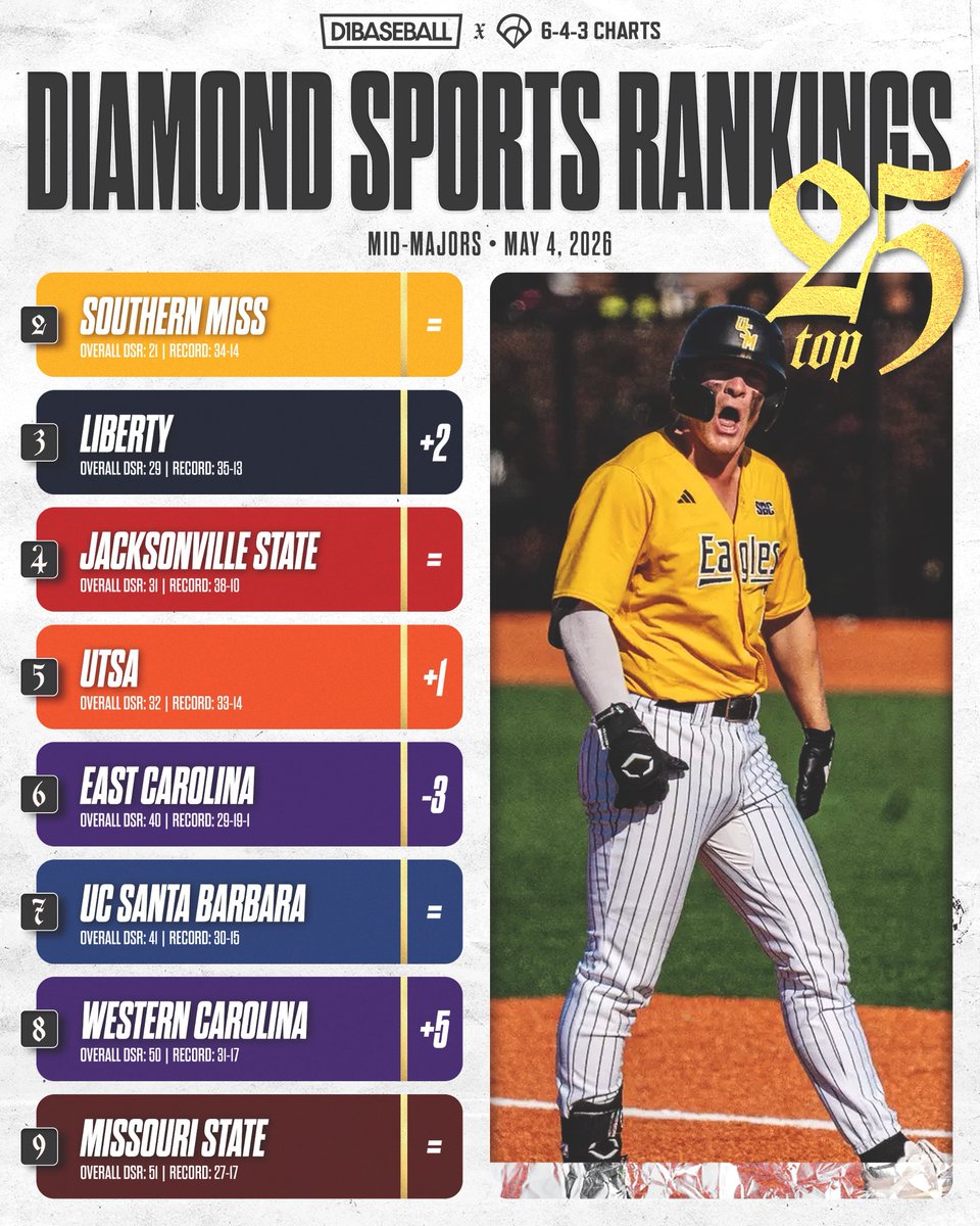 CatamountSportsForum tweet media