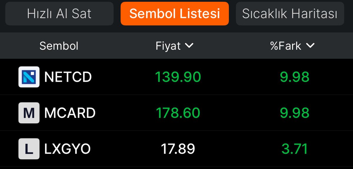 Trader Harmonik tweet media