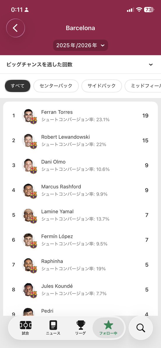 三元牌 tweet media