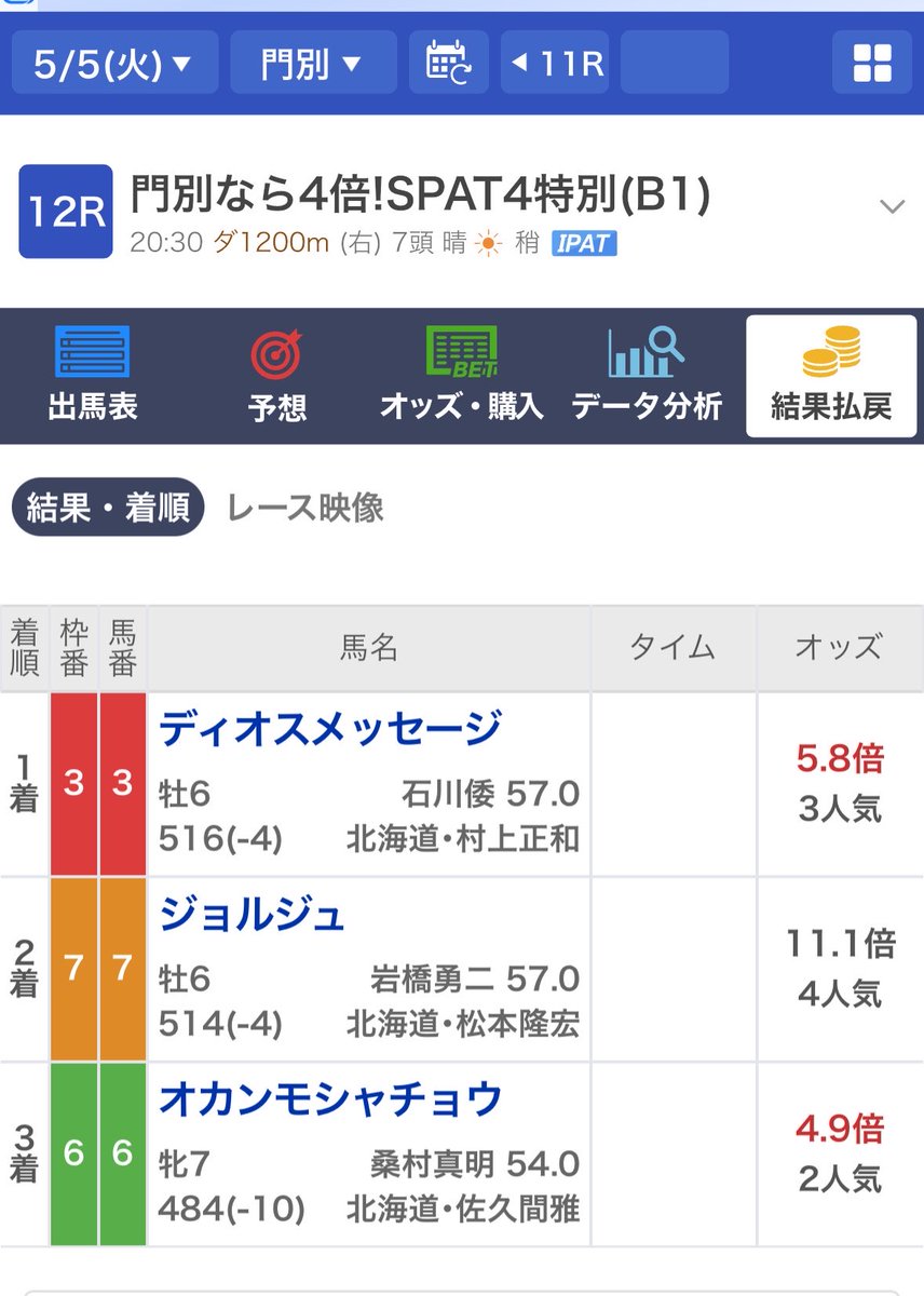 Vayu___'s tweet photo. 地方競馬勢になります。

 #かしわ記念
 #門別 https://t.co/sCp9zCFCtM