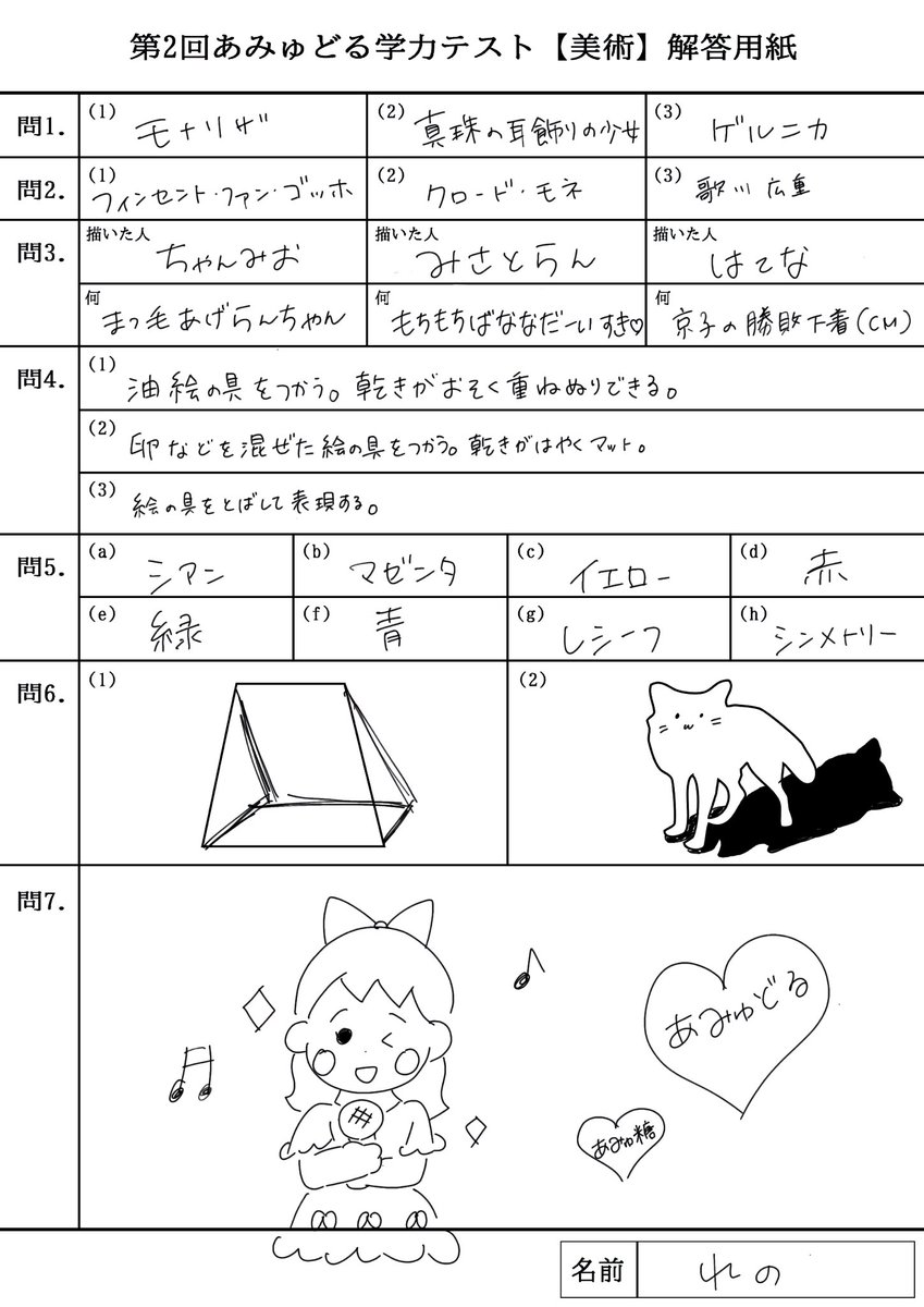 れの.ᐣ tweet media
