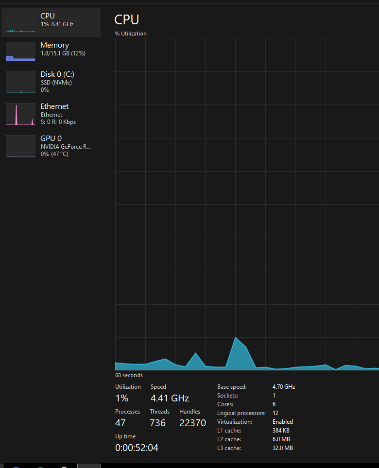 Flowop Optimisations tweet media