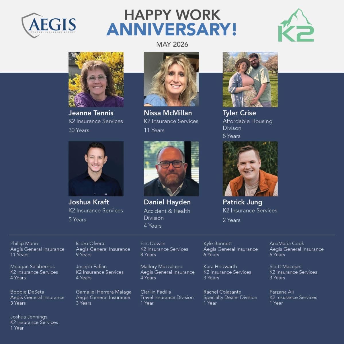 AEGISgeneral's tweet photo. Join us in congratulating these team members on another successful year! We appreciate all that you do and have done over the years as part of our team, Happy Anniversary! #AegisFamilies #AegisNation #AffordableHousing https://t.co/i2OnkjkuXQ