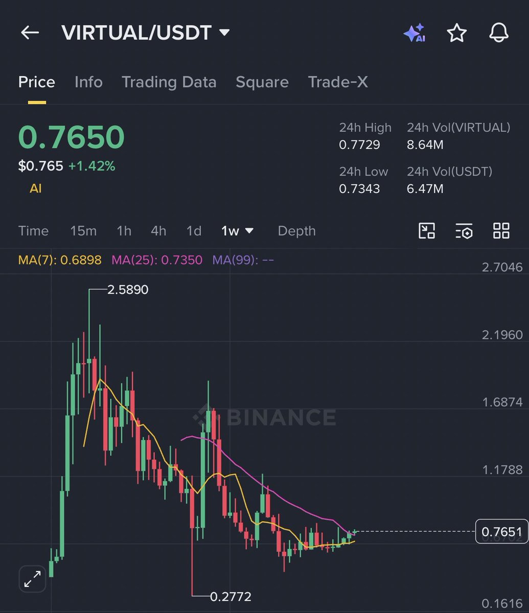 CRYPTO ALICE tweet media