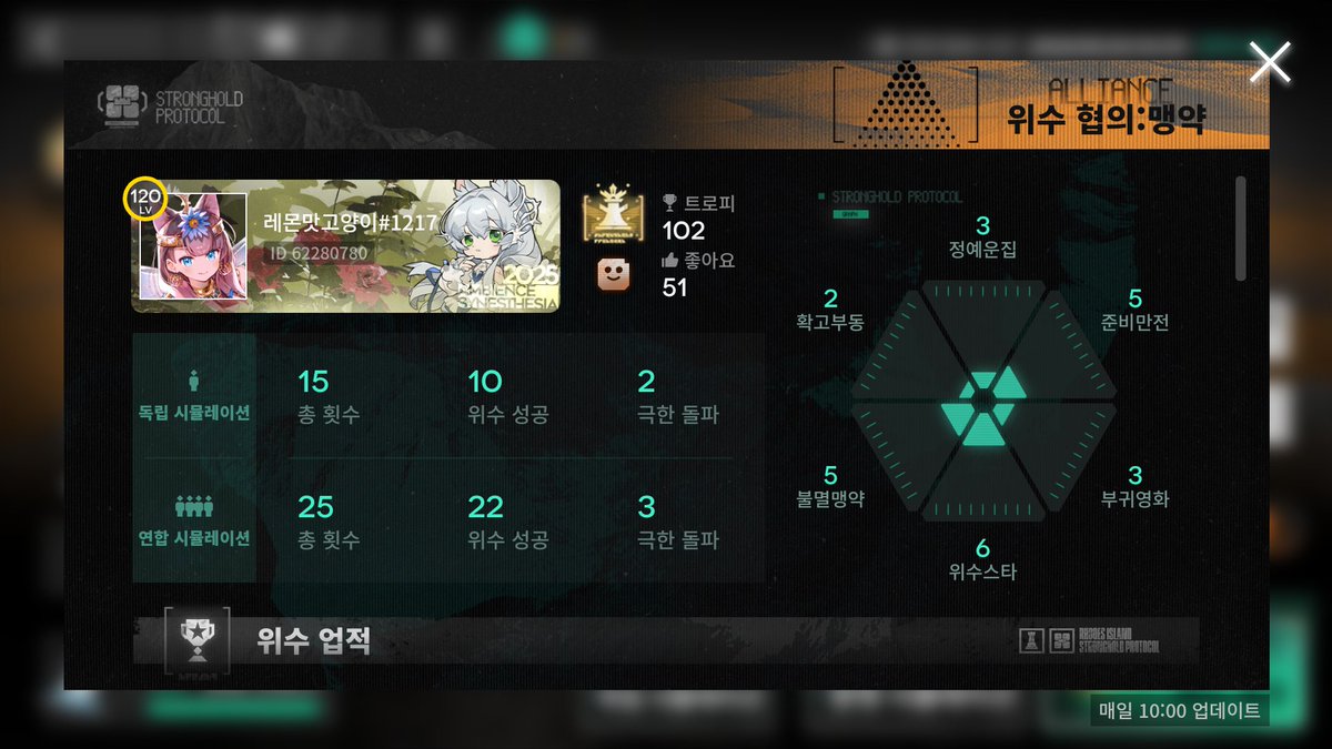 레몬맛고양이 tweet media