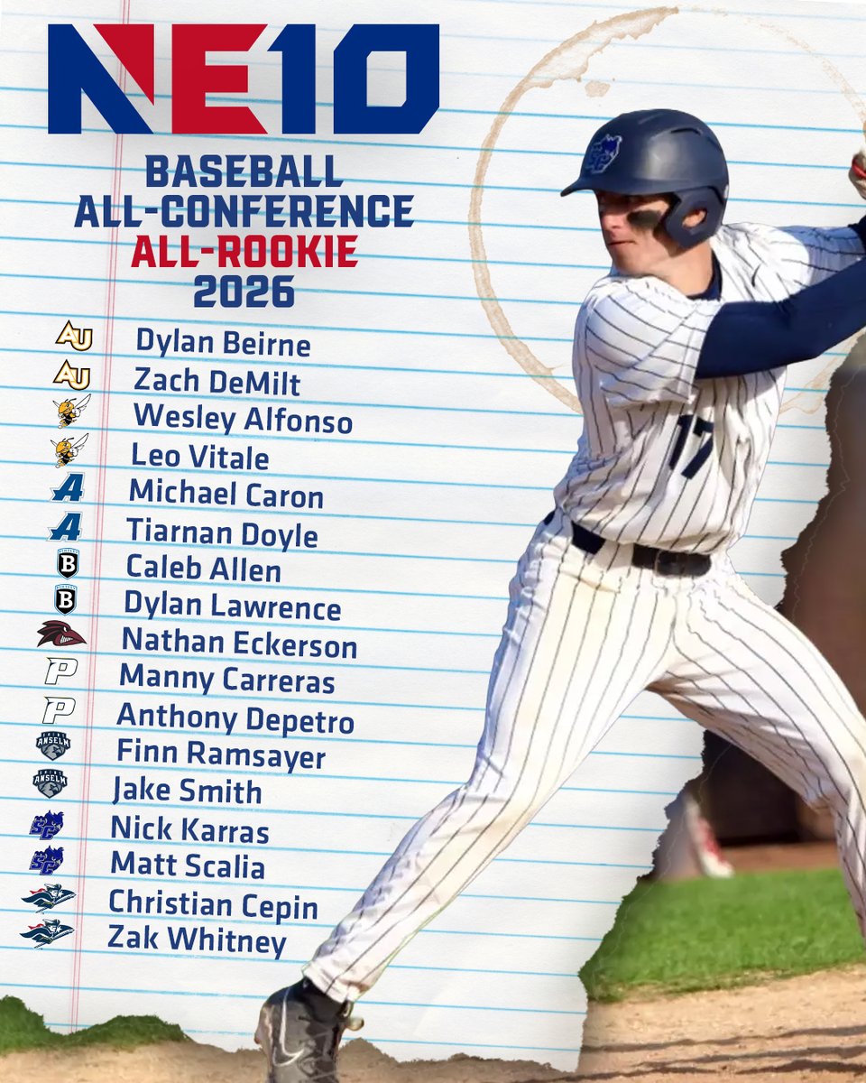 TheNortheast10's tweet photo. 𝐁𝐀𝐒𝐄𝐁𝐀𝐋𝐋 𝐀𝐋𝐋-𝐂𝐎𝐍𝐅𝐄𝐑𝐄𝐍𝐂𝐄

The NE10 boasts two of the best offenses in the country ... and SNHU and Bentley were rewarded for the runs, homers and RBI.

🔗: https://t.co/XhUjvd1RmM

#NE10EMBRACE I #NCAAD2 I #D2BSB https://t.co/YjQJgUnNDW