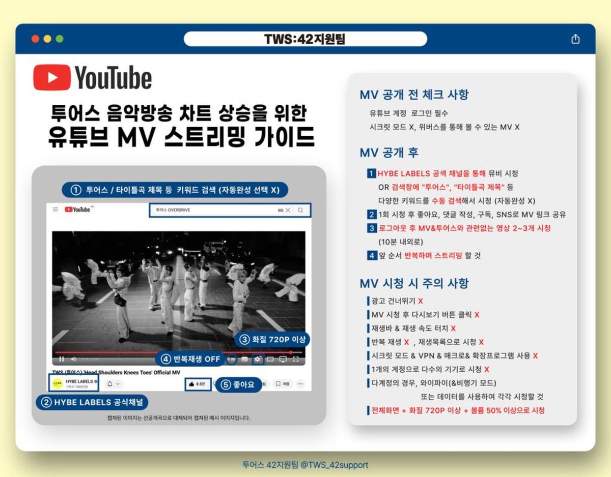 TWS스밍파티팀 tweet media