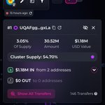 Photo by Cryptobloctrade (@cryptoblo44)