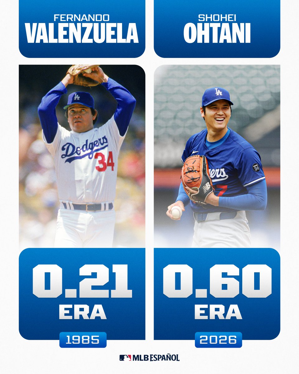 MLB Español tweet media