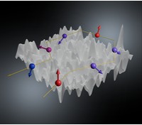 PhysRevA's tweet image. PRA Letter: Coherent transport in two-dimensional disordered potentials under spatially uniform SU⁡(2) gauge fields
go.aps.org/4tHpBPV