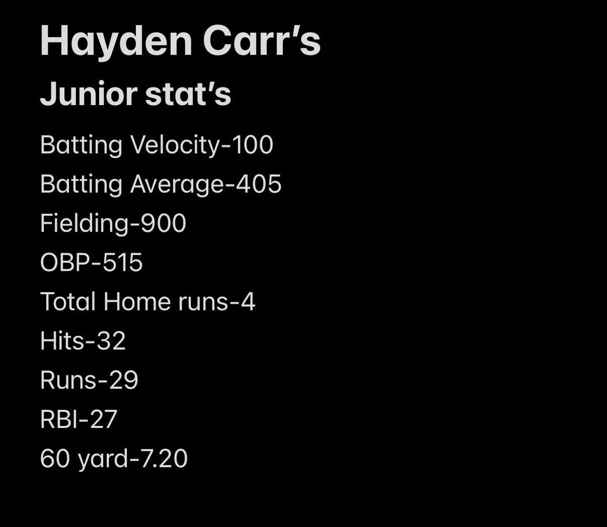 Haycarr19's tweet photo. My stats https://t.co/HEWdc2C0nj