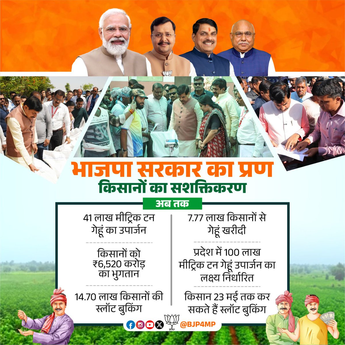 BJP Madhya Pradesh tweet media