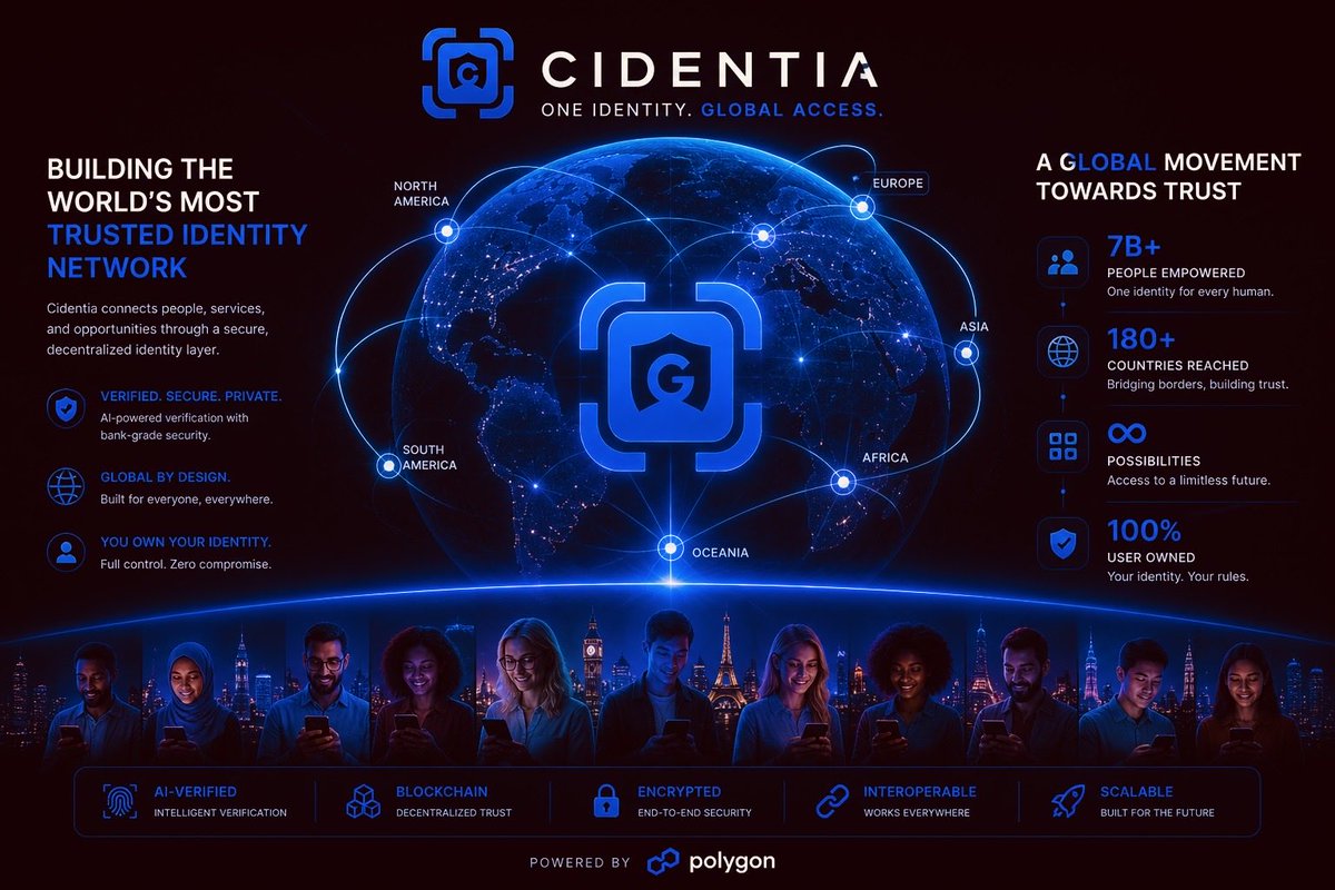 CidentiaID's tweet image. From local identity to global access.

Cidentia is redefining how the world connects — giving every individual a secure, AI-verified identity that works across platforms, countries, and systems.

One world. One identity layer. 🔵🌍

#Cidentia #Innovation #DigitalIdentity