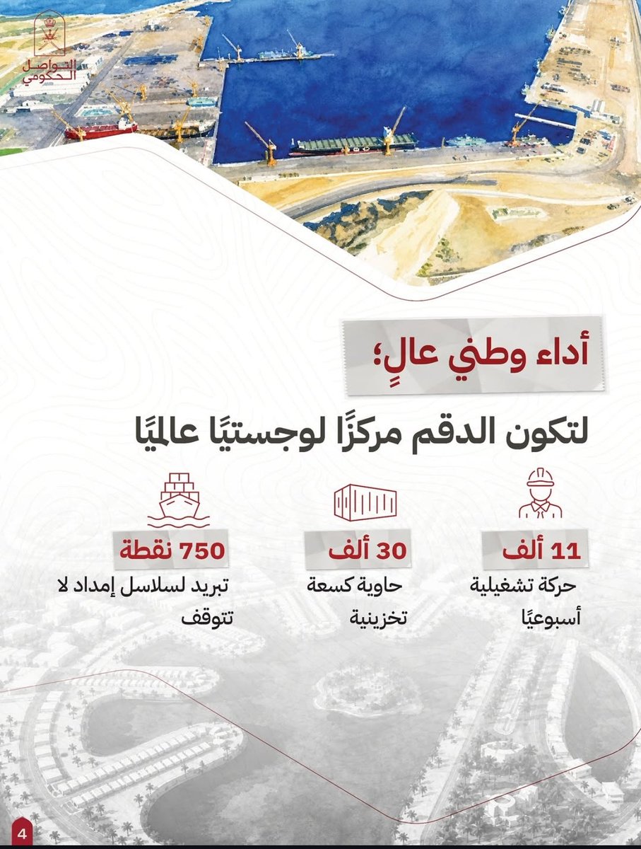 meesa85's tweet photo. الدقم وجهة الاستثمار العالمي
#سلطنة_عُمان https://t.co/mozdEhiAo2