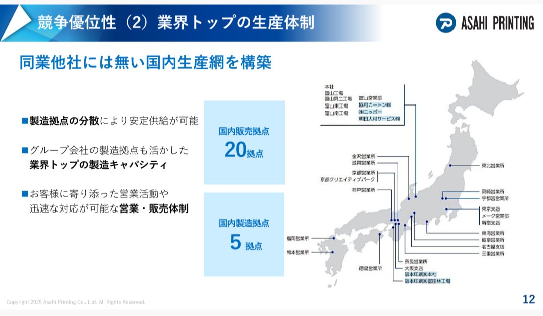 てん｜バリュー株×企業分析 tweet media