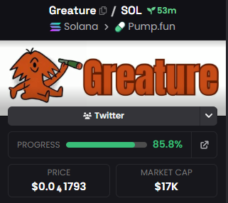 AlxGemX's tweet photo. $Greature 17k mc buy now
9xorV52oesHiruZHgnCcAi5tBcm19pZmQ9i3WxLBpump https://t.co/kjwJbscn8j