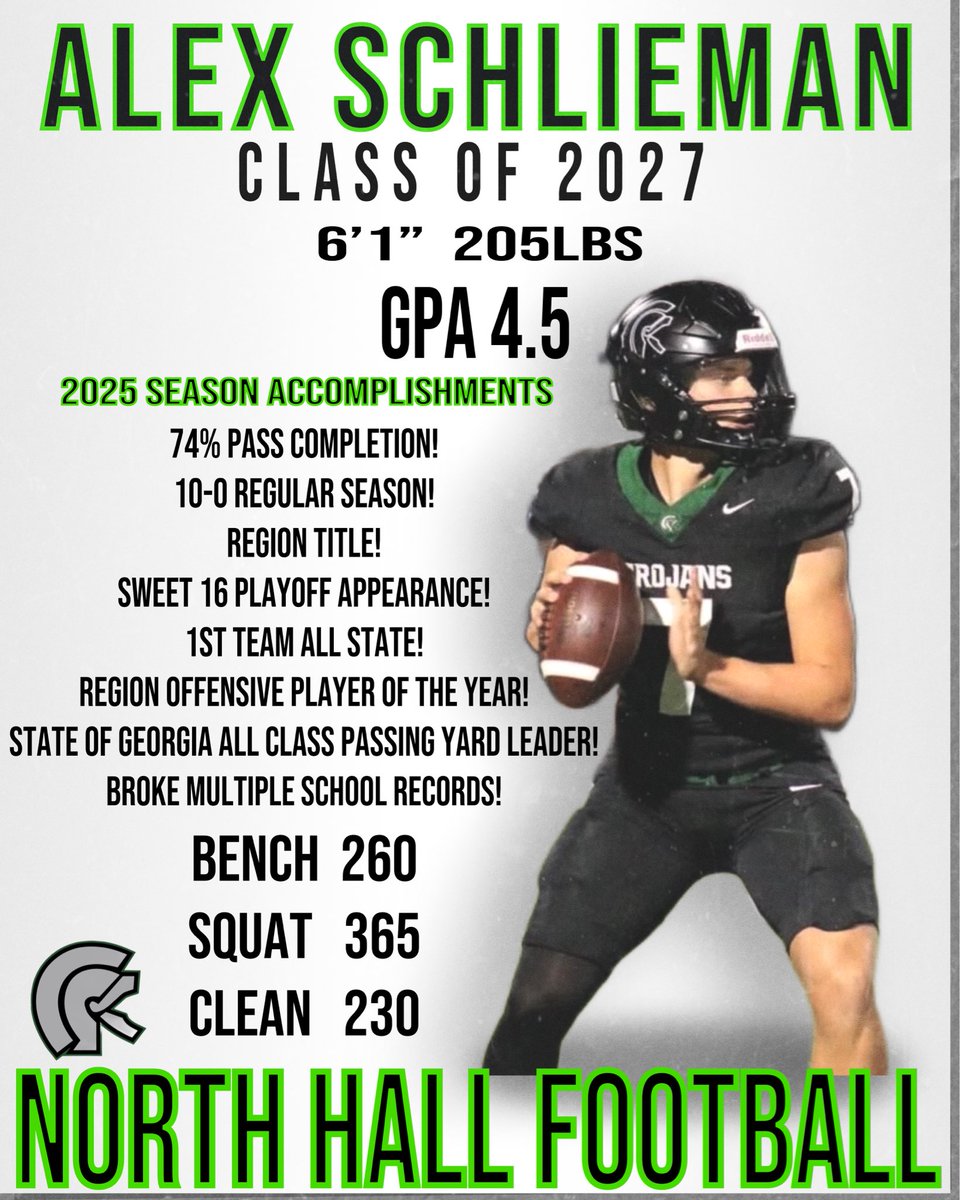 North Hall Trojan Football tweet media