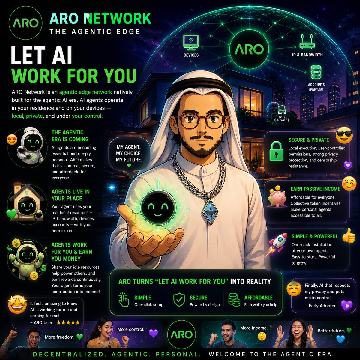 Unflitered_Crypto tweet media